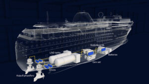 Havila Kystruten LNG Tanks Batterien